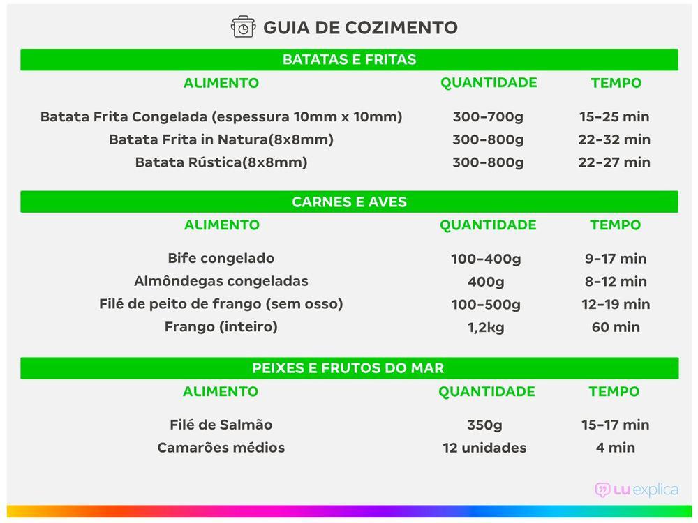 Air Fryer Bella Cuccina BCFR05 Preto com Timer 12L - 12