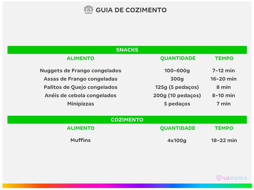 Air Fryer Bella Cuccina BCFR05 Preto com Timer 12L - 13