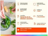 Processador de Alimentos Britânia 1300W Preto BMP2000 5 em 1 - 2