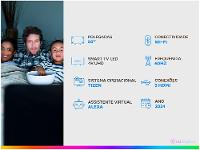 Smart TV 50” 4K UHD LED Samsung 50DU7700 - 2