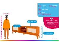 Rack para TV até 65" 2 Portas EDN Móveis Andros - 2