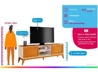 Rack para TV até 65" 2 Portas EDN Móveis King - 2