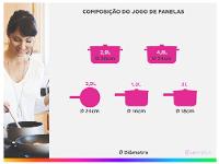 Jogo de Panelas Tramontina Antiaderente de Alumínio Rosa Trufado 5 peças Tunis - 3