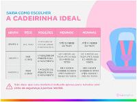Cadeirinha para Auto Safety 1st Reserva Multifix - 3