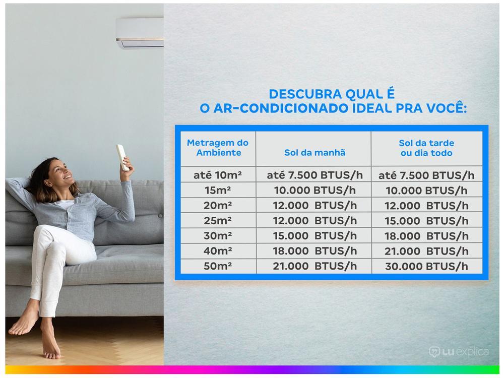 Ar-condicionado Split Hi-Wall LG Dual Inverter Compact +AI 12.000 BTUs Frio Compact S3-Q12JAQAL - 4
