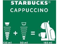 Cápsula Starbucks Cappuccino By Nescafé Dolce Gusto 10 Cápsulas