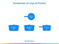 Jogo de Panelas Tramontina Antiaderente - 2