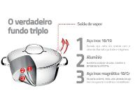 Caldeirão Tramontina Inox 5,5L 22cm - 2