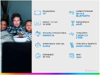 Smart TV 75" 4K NanoCell LG 75NANO80TSA WebOS 24 Processador α5 Ger7 Wi-Fi Bluetooth com Alexa 3 HDMI 2 USB - 15