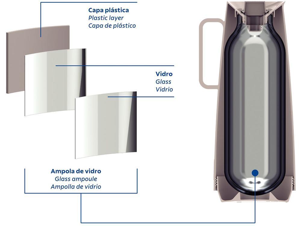 Bule de Café e Chá Térmico de Polipropileno - 3