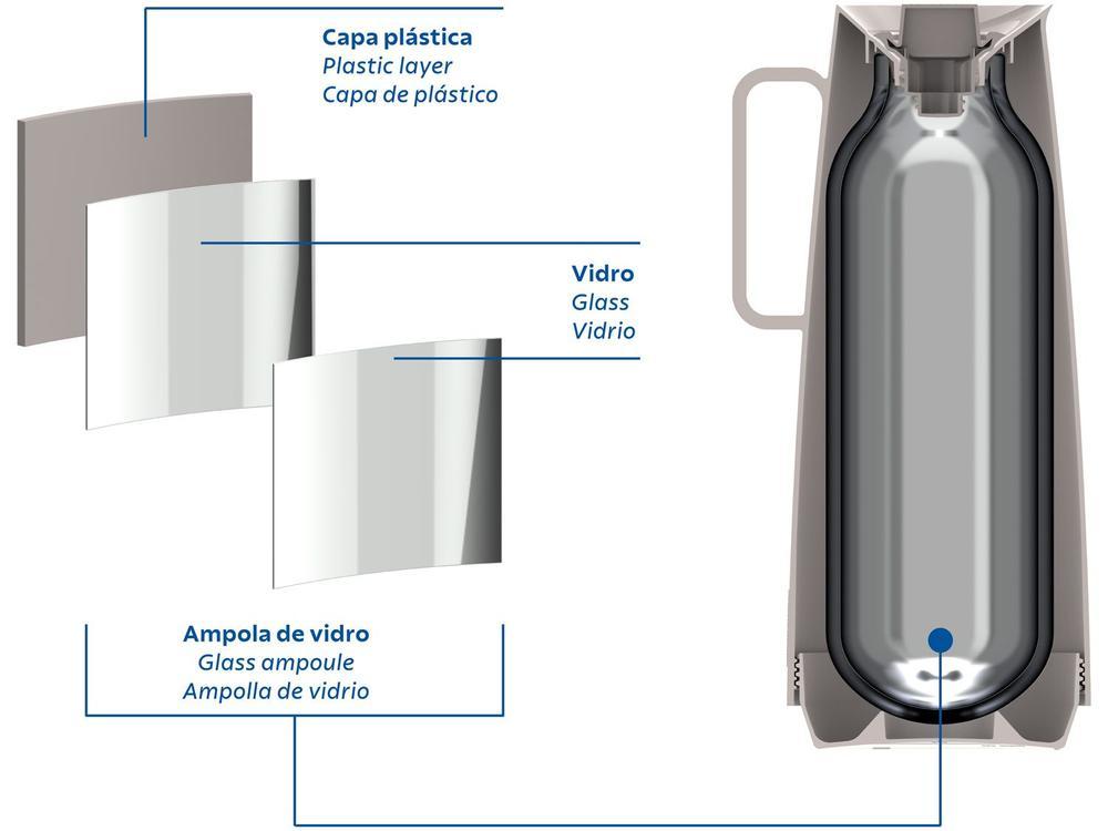 Bule de Café e Chá Térmico de Polipropileno - 7