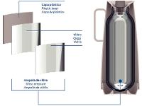 Bule de Café e Chá Térmico de Polipropileno - 3