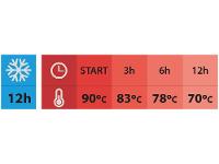 Bule de Café e Chá Térmico de Polipropileno