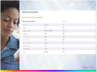Mini Bombom Flormel Ao Leite com Recheio - 2