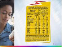 Achocolatado em Pó Nescau Fator Crescer - 3