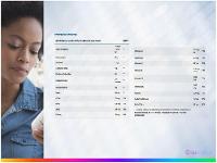 Cereal Matinal Infantil Mucilon Multicereais - 8