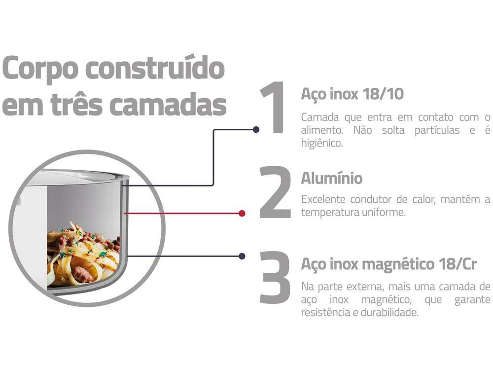 Frigideira Antiaderente Tramontina Inox Fundo Triplo Grano Baquelite 20cm - 6