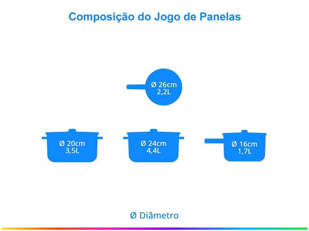 Jogo de Panelas Tramontina Inox - 2