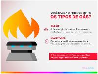 Fogão 4 Bocas Electrolux Preto Mesa de Vidro com Timer PerfectCook e Multi Chama FE4DP - 11