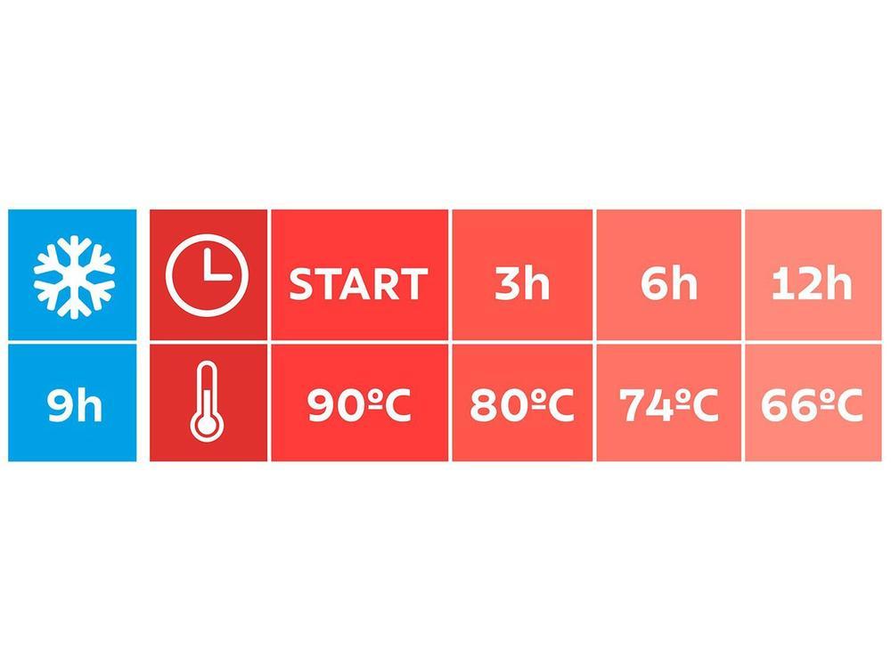 Bule de Chá e Café de Plástico Bege 500ml Tramontina Exata - 8