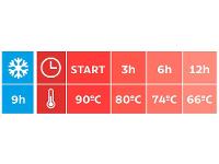 Bule de Chá e Café de Plástico Bege 500ml Tramontina Exata - 8