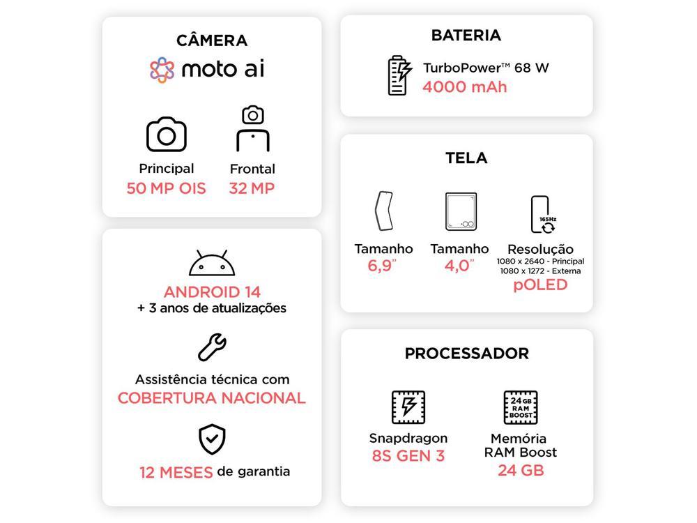 Smartphone Motorola Razr 50 Ultra 512GB Forest Green 5G 12GB RAM 6,9" Câm. Dupla + Selfie 32MP Dual Chip - 4