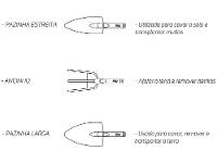 Kit Jardinagem Wap GKJM01 3 Peças  - 9