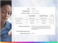 Azeite de Oliva Extra Virgem Gallo Clássico 250ml - 6