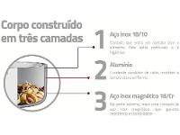 Frigideira Tramontina Inox Fundo Triplo Grano Baquelite 26cm - 7