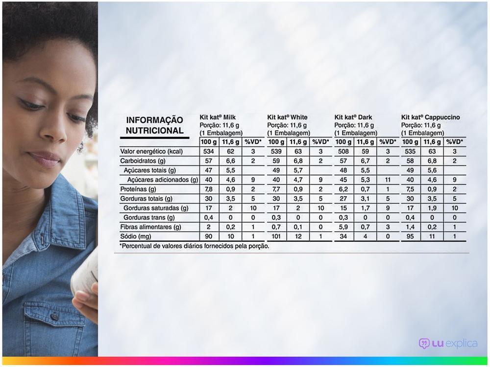 Waffer de Chocolate Kit Kat Chocolate Branco Meio Amargo Cappuccino e Ao Leite 185,6g Nestlé - 2