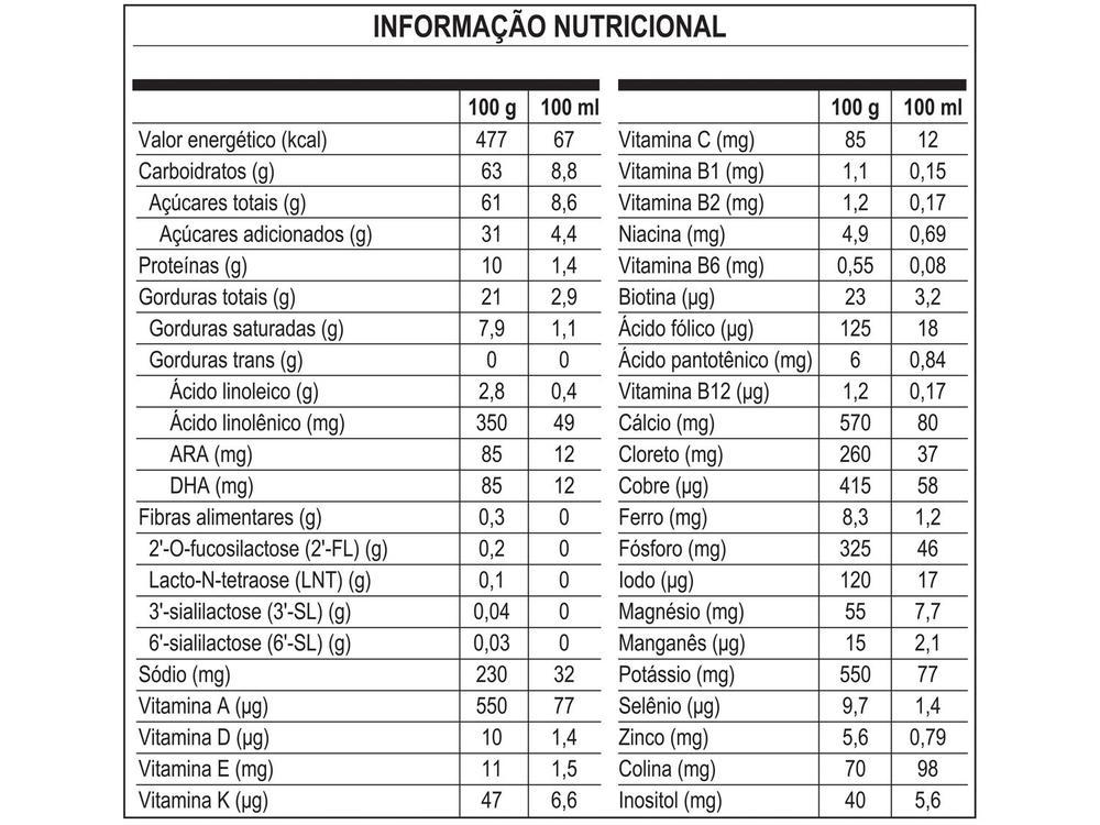 Fórmula Infantil Nanlac Supreme Pro 800g - 7