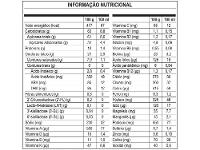 Fórmula Infantil Nanlac Supreme Pro 800g - 7