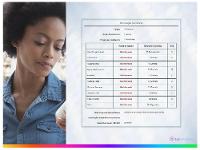 Cápsula de Café Morango Dolce Gusto Nesquik 10 Cápsulas - 2