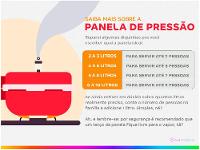 Panela de Pressão Tramontina Aço Inox Fundo Triplo 4,5L com 5 Dispositivos de Segurança Solar 62513223 - 3