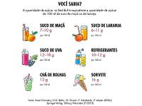 Bebida Energética Red Bull Cere e Frutas Silvestres 250ml 4 Unidades - 14