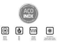 Conjunto de Panelas Tramontina Solar 65500040 - 5