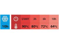 Bule de Chá e Café Térmico com Tampa 1L Tramontina Exata 61638100 - 5