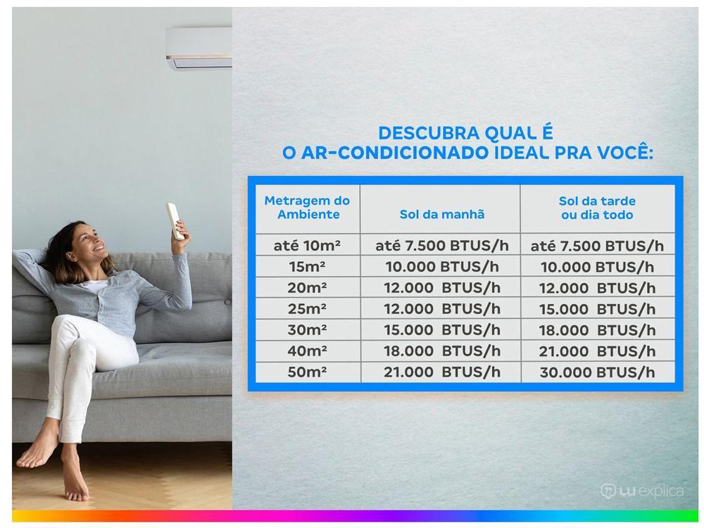 Ar-condicionado Janela Gree 7.000 BTUs Frio GJC07BV-D6N - 3