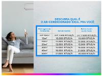 Ar-condicionado Janela Gree 7.000 BTUs Frio GJC07BV-D6N - 3