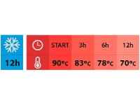 Bule de Chá e Café de Plástico Cinza 1L Tramontina Exata - 6
