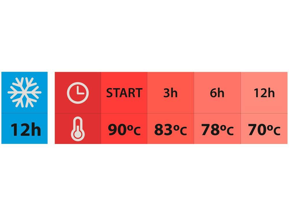 Bule de Chá e Café de Plástico Azul 1L Tramontina Exata - 6