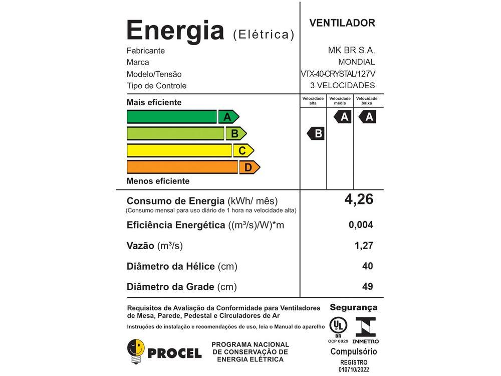 Ventilador de Mesa Mondial Super Turbo VTX-40-Crystal 40cm 8 Pás 3 Velocidades Preto e Azul - 13