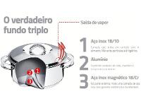 Caçarola Tramontina Inox Funda 16cm 1,8L Inox Solar - 4