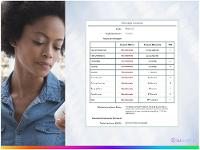 Chocolate Lollo com Recheio de Leite Maltado 28g Caixa com 30 Unidades Nestlé - 3