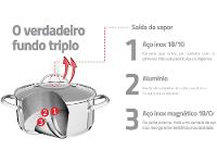 Caldeirão Inox Tramontina Fundo Triplo 4,6L 20cm Una - 2