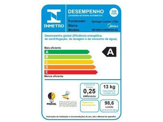 Lava e Seca Midea 13kg HealthGuard Smart Inverter Água Fria e Quente Titanium - 9