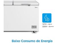 Freezer Horizontal Midea 2 Portas 362L MDRC522FZD012 - 6