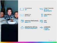 Smart TV 32" HD DLED AOC Série 5045 32S5045/78G Wi-Fi Bluetooth 3 HDMI 1 USB - 2