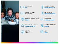 Smart TV 65” 4K QLED Samsung The Frame VA 120Hz - 2