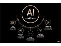 Smart TV 65" Samsung 4K UHD OLED Big TV QN65S90DAEXZD 120Hz Tizen com Alexa e Bixby 4 HDMI 2 USB-A